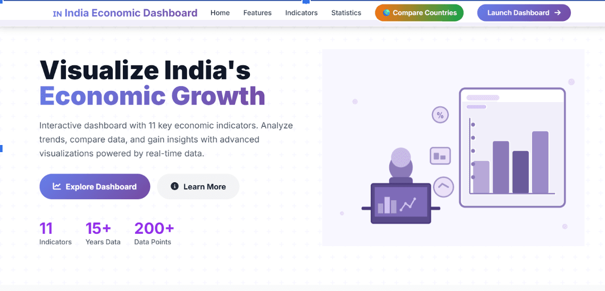 IndianPulse