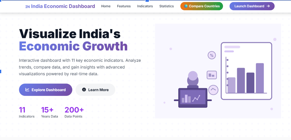 IndianPulse