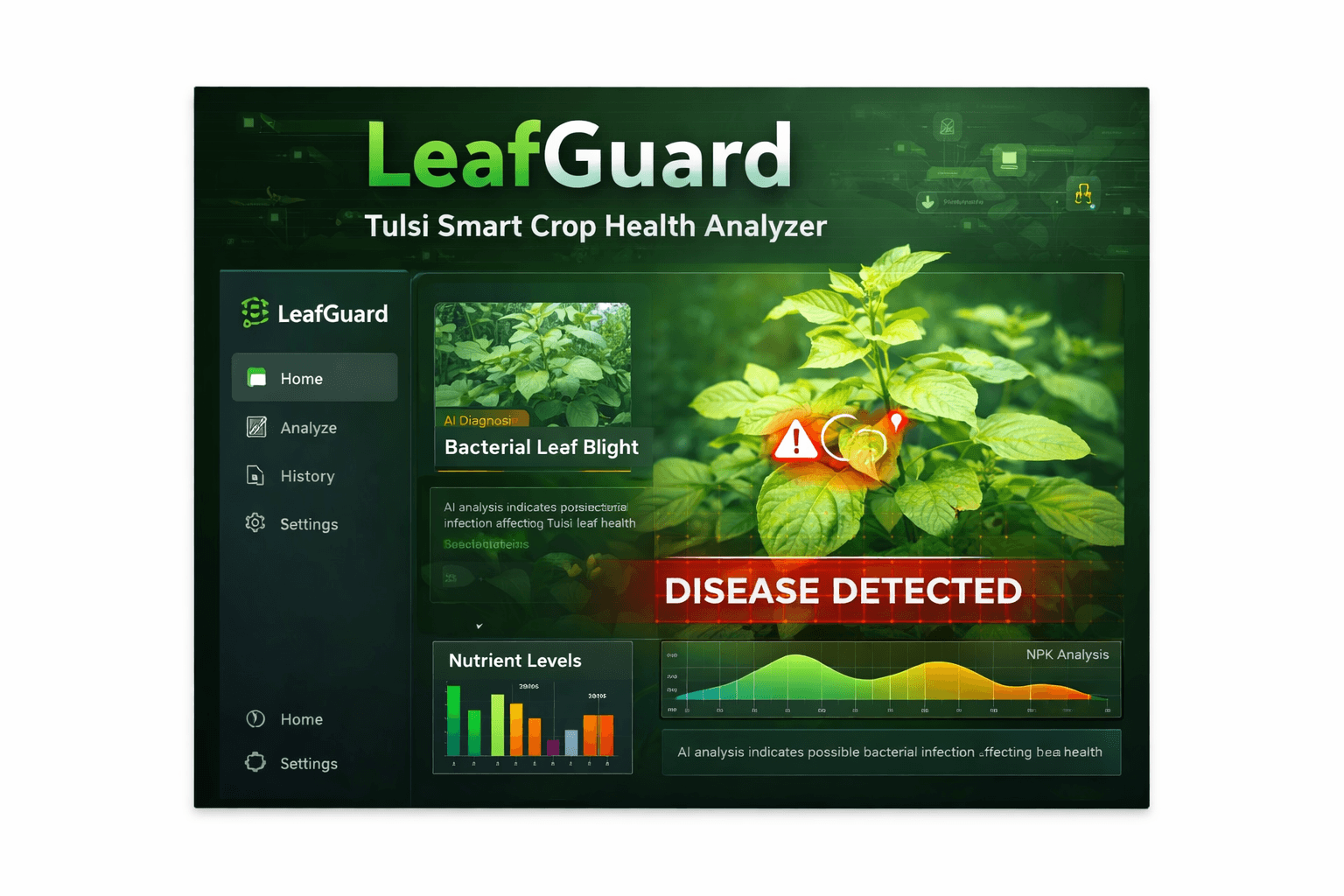 LeafGuard